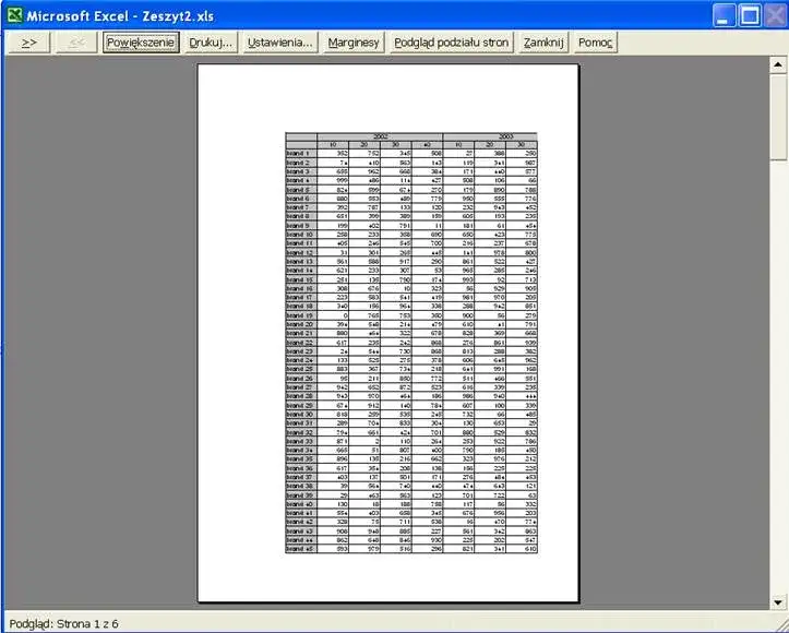 Jak ustawić obszar wydruku w Excelu i uniknąć problemów z drukowaniem