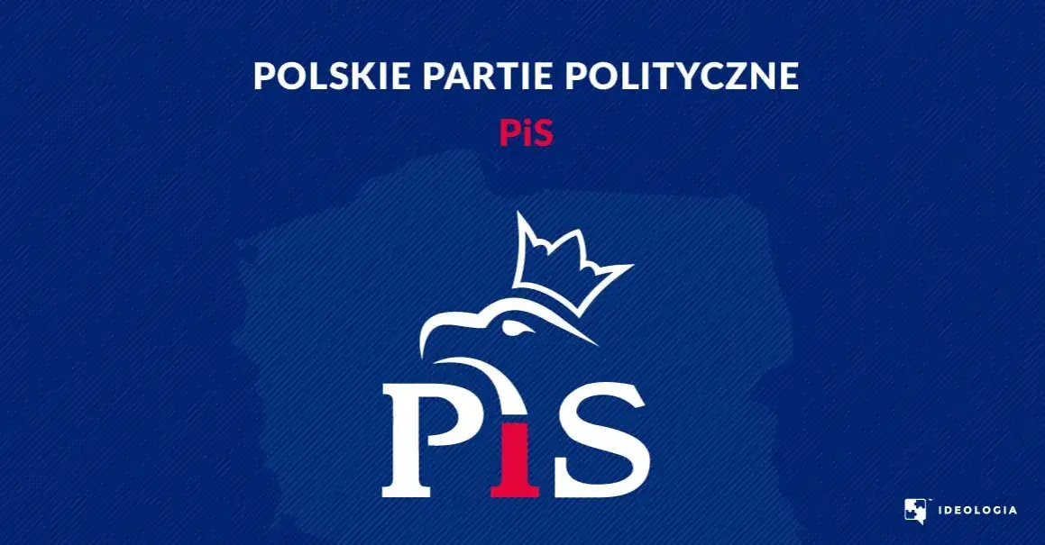 Prawo i Sprawiedliwość: Prawica socjalna? Zrozum fenomen PiS