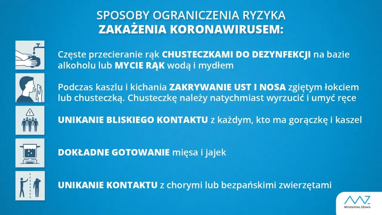 Jak uniknąć koronawirusa w 2026? Aktualne porady i nawyki