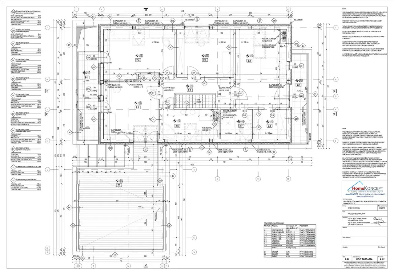 Adaptacja projektu domu: Co zmienisz i ile to kosztuje? Poradnik