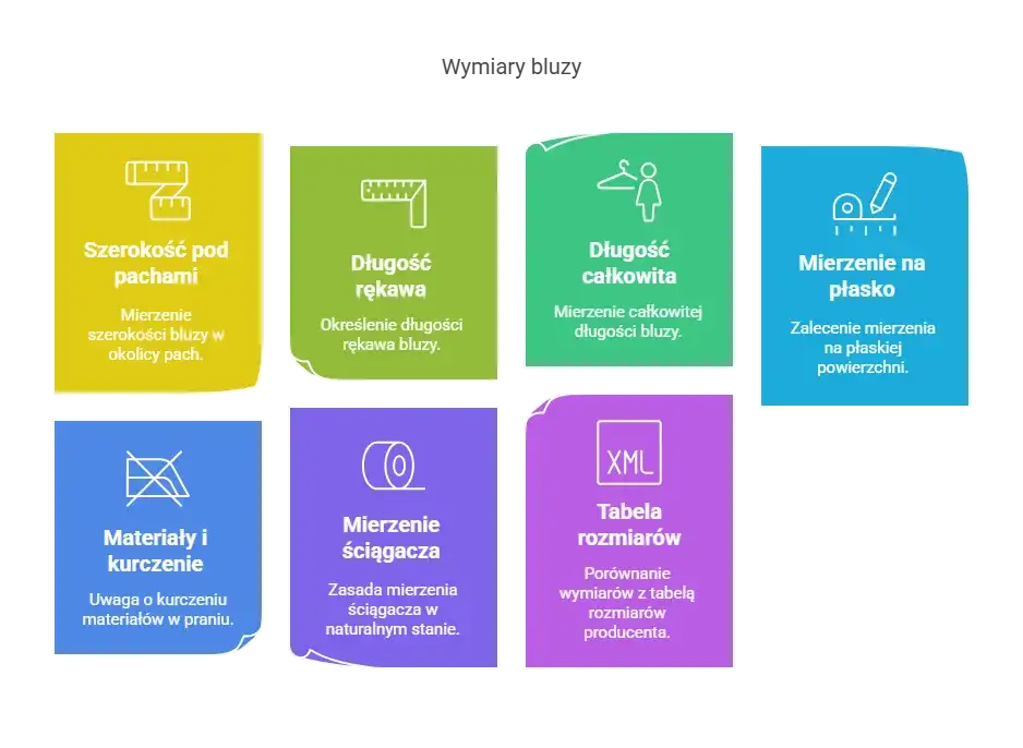 Ile materiału na bluzę z kapturem? Sprawdź, aby uniknąć błędów