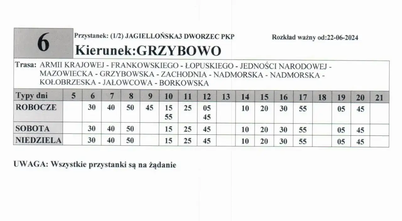 Kołobrzeg-Grzybowo: Autobus, rower, auto? Porównaj i wybierz!