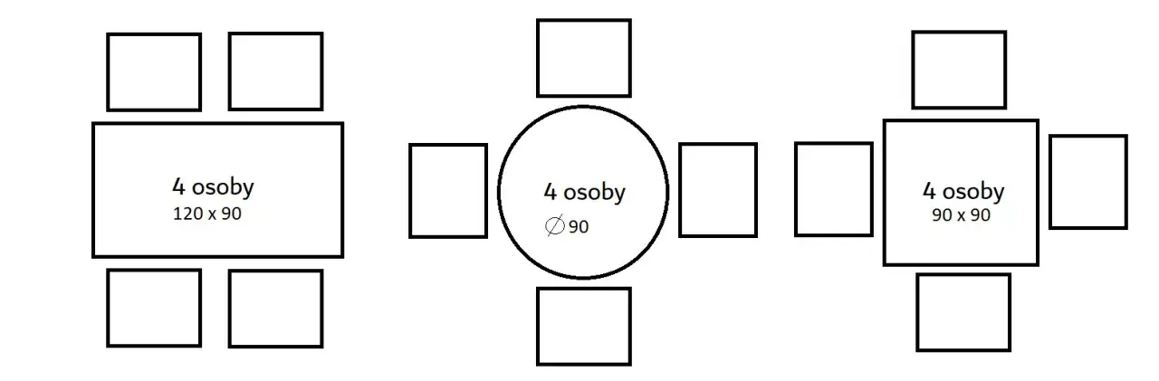 Ile miejsca na stół okrągły? Sprawdź idealne wymiary dla komfortu