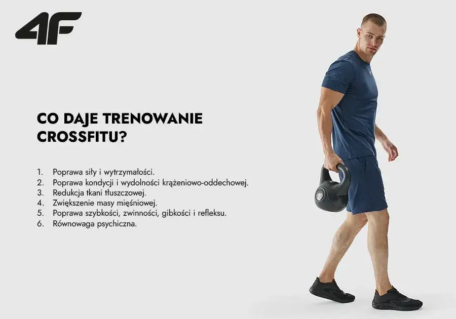 CrossFit co to takiego? Poznaj jego zalety i elementy treningu