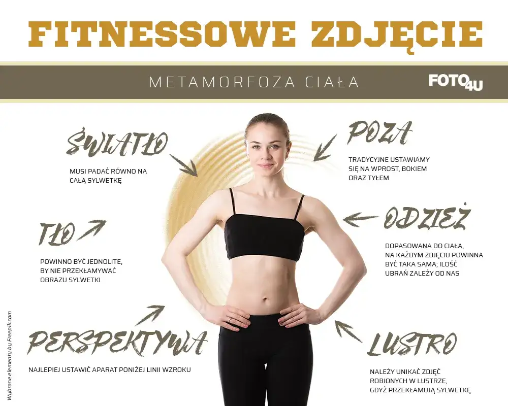 Jak zrobić zdjęcie sylwetki: techniki, które zachwycą każdego