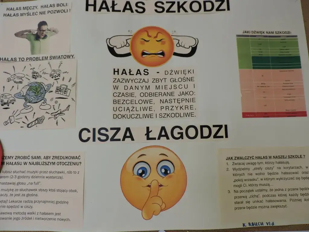 Porównanie decybeli: Jak różne poziomy hałasu wpływają na zdrowie