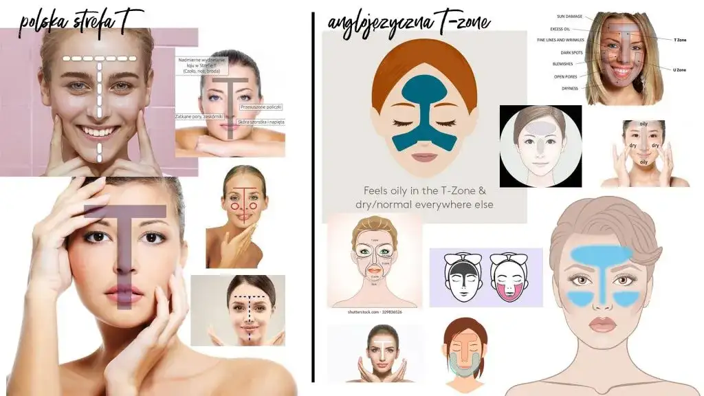 Cera mieszana: Jak zrównoważyć strefę T i suche policzki?