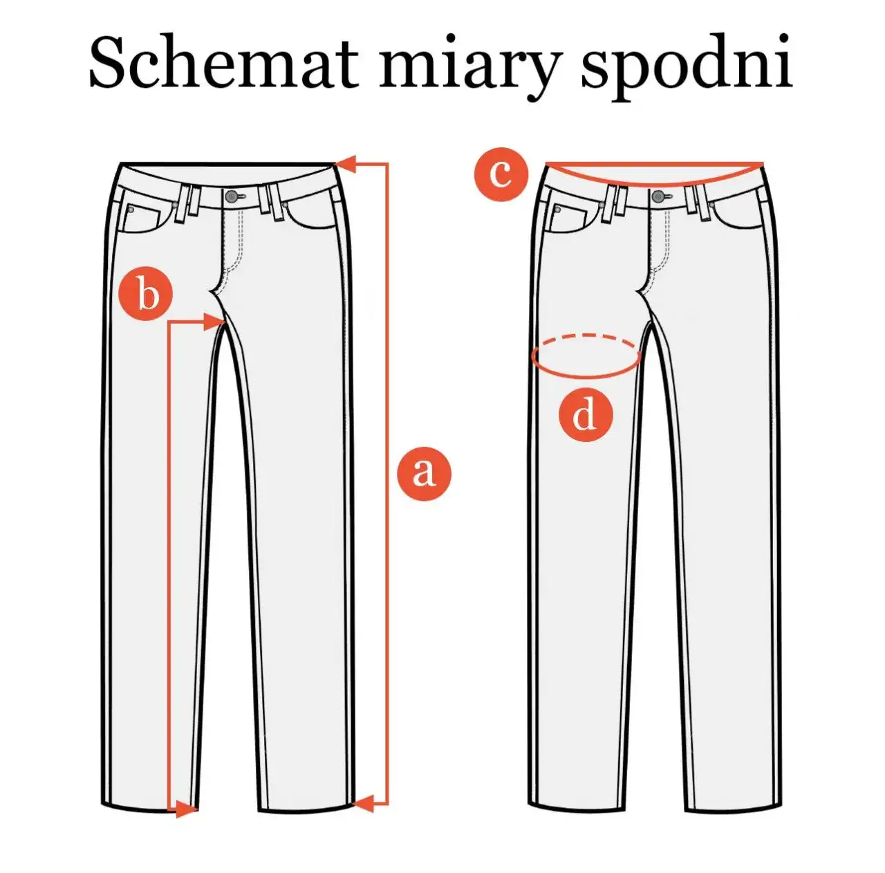 Rozmiar 33 męskich spodni: 84-88 cm w pasie? Rozszyfruj W/L!