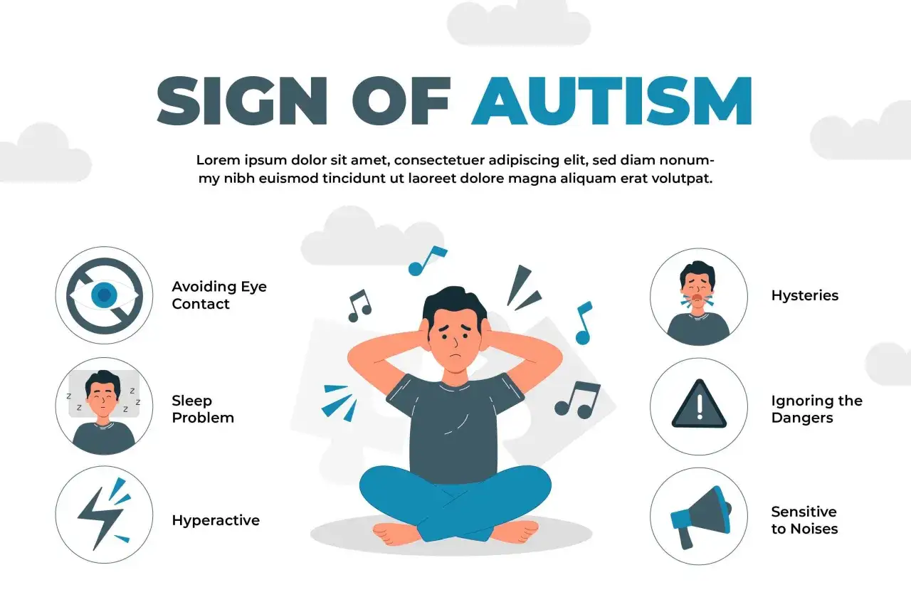 Objawy spektrum autyzmu u dziecka: czy to Asperger? Diagnoza i pomoc