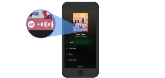 Jak aktywować kod na Spotify - proste kroki, aby nie stracić możliwości