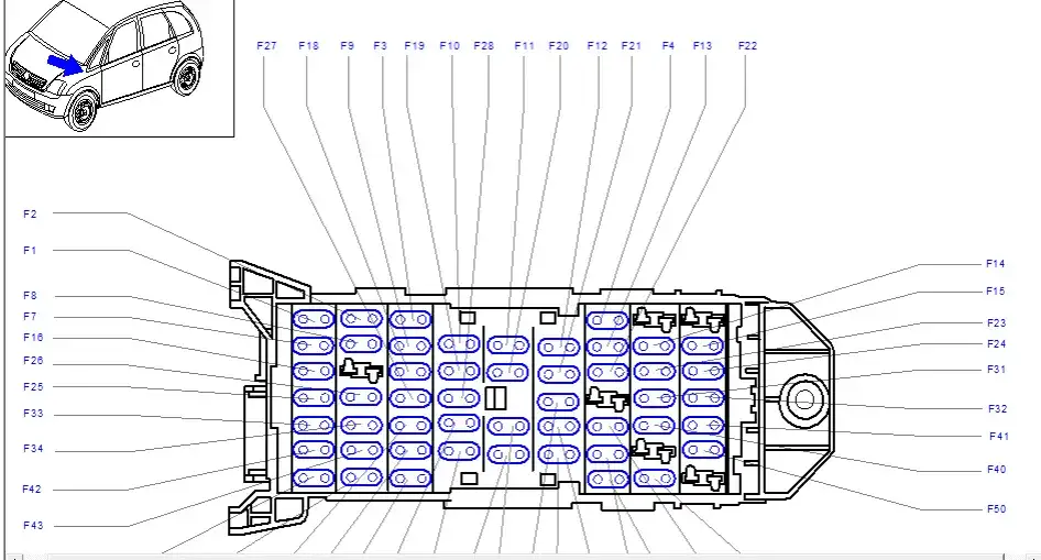 Gdzie jest przekaźnik wentylatora chłodnicy w Opel Meriva? Sprawdź teraz!