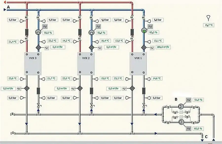 Jak zrobić pompę ciepła samodzielnie i zaoszczędzić na ogrzewaniu