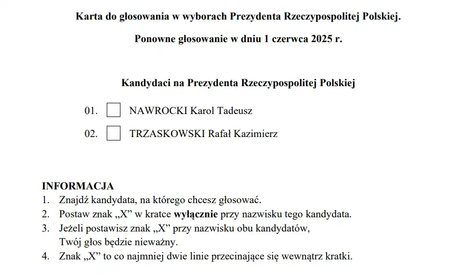 Czy można zrobić zdjęcie karty do głosowania? Sprawdź, co mówią przepisy