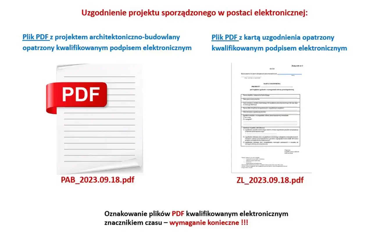 Uzgodnienie projektu ppoż.: Kiedy Twój budynek tego wymaga?