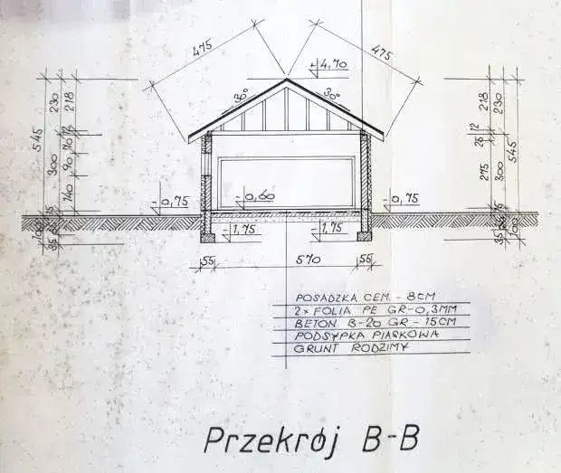 Ile wylewki w garażu? Sprawdź, aby uniknąć kosztownych błędów
