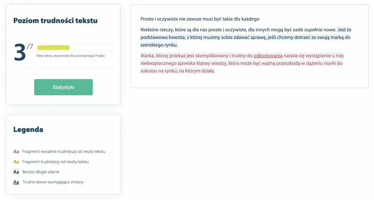 Prosta komunikacja: Jak mówić jasno i unikać Klątwy Wiedzy?