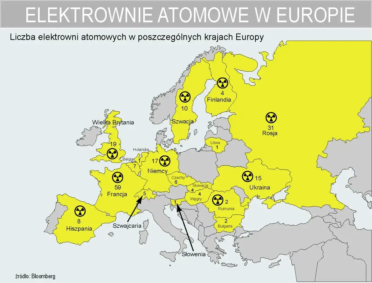 Słowacja: Atomowy lider Europy Środkowej ile, gdzie, co dalej?