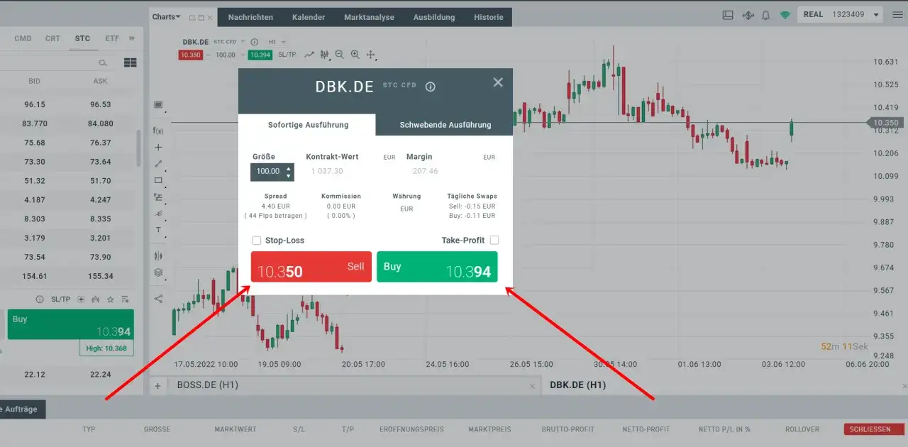 Daytrading lernen: Vermeiden Sie häufige Anfängerfehler und gewinnen Sie