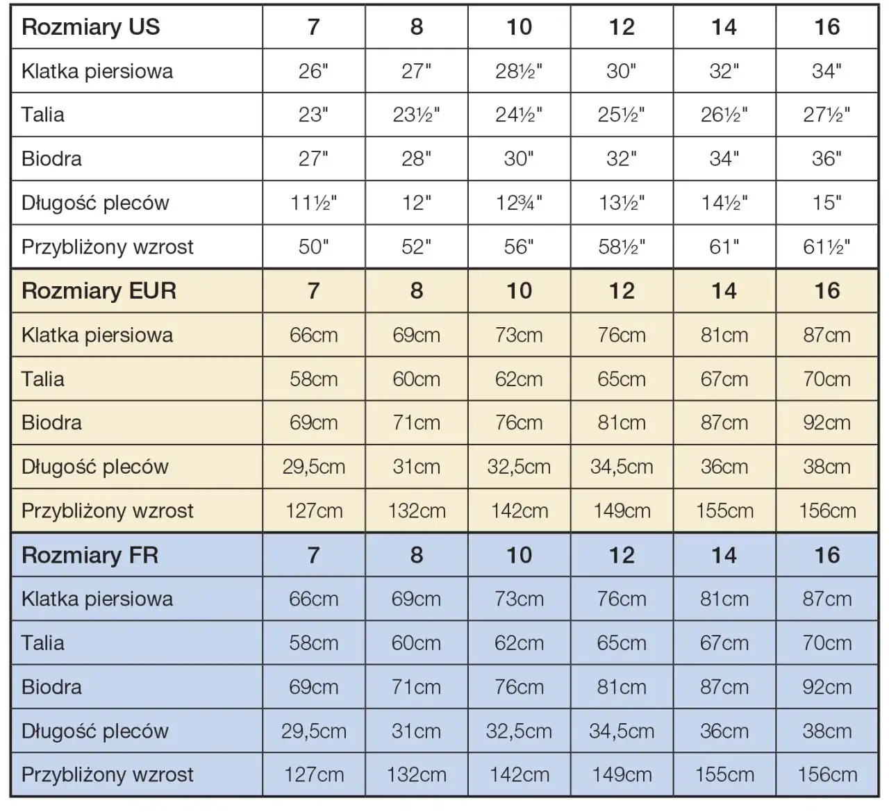 Rozmiar 25 w spodniach damskich – co to za rozmiar i jak go zmierzyć?