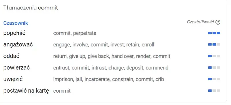 "Nice" po polsku: Jak tłumaczyć to słowo, by nie popełnić błędu?