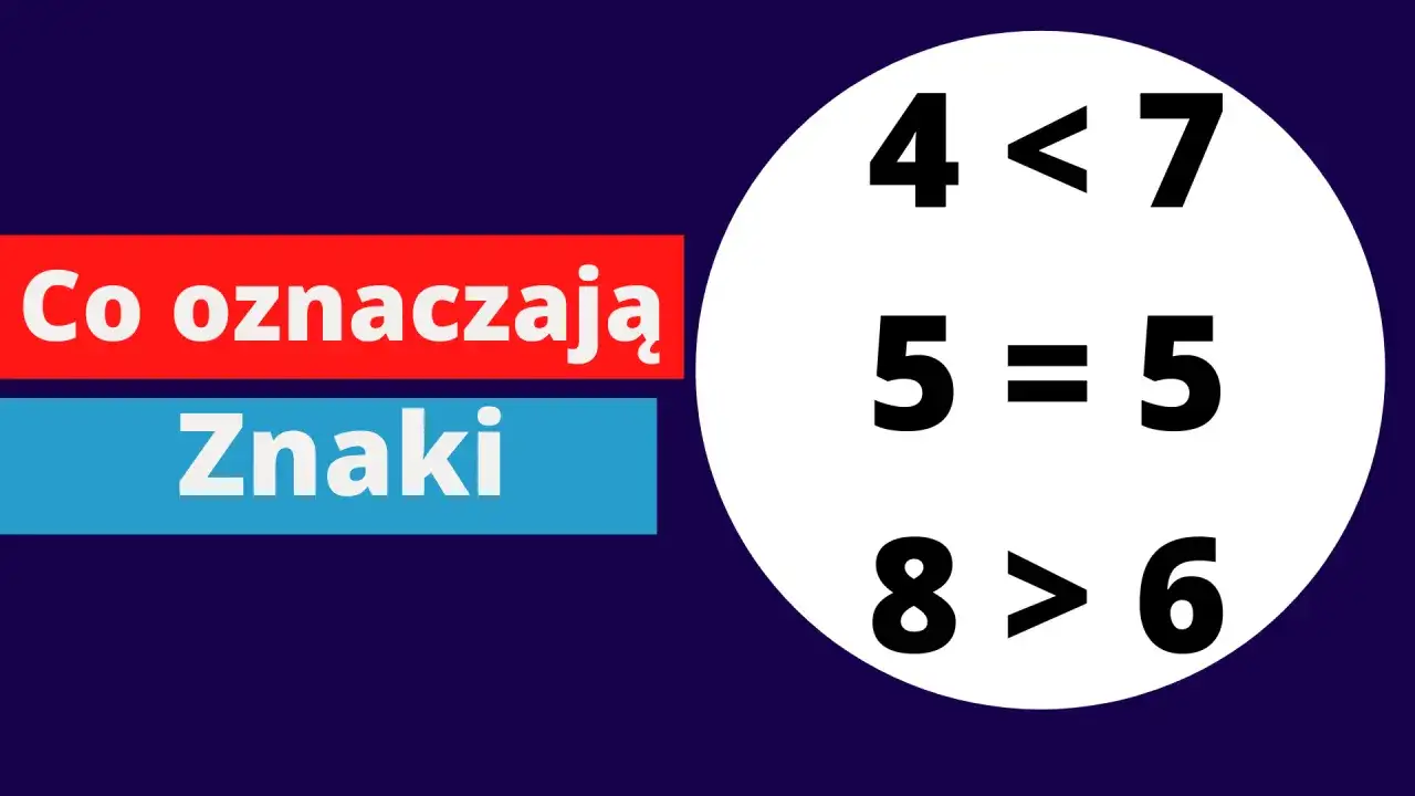 Napis "Co oznaczają Znaki" i przykłady działań matematycznych: 4<7, 5=5, 8>6.