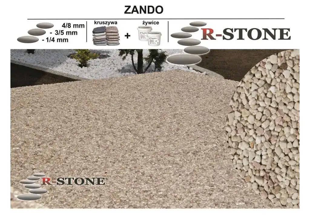 Kamienny Dywan: Ile Kruszywa na m²? Oblicz Sam!