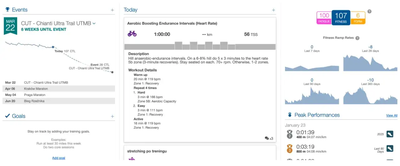 Fitness score co to? Zrozumienie wskaźnika i jego znaczenia w treningu