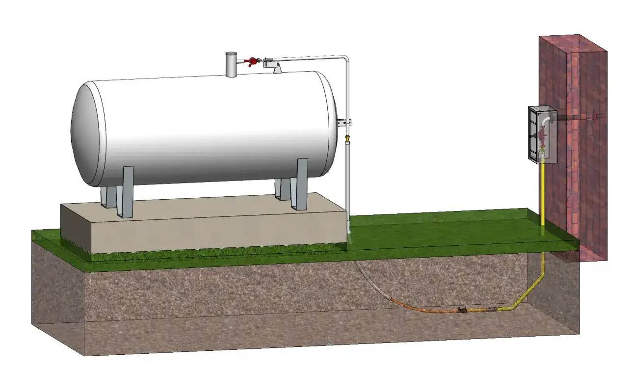 Jak powstaje LPG? Poznaj procesy produkcji gazu płynnego