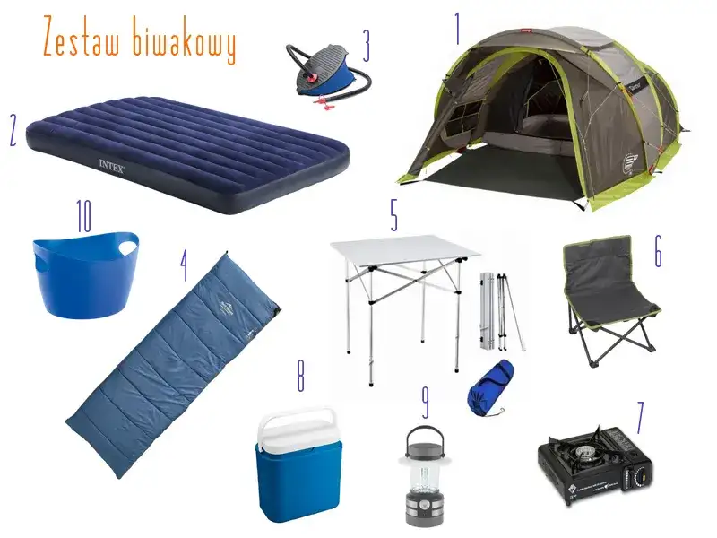Co można zabrać pod namiot? Niezbędne rzeczy na udany biwak