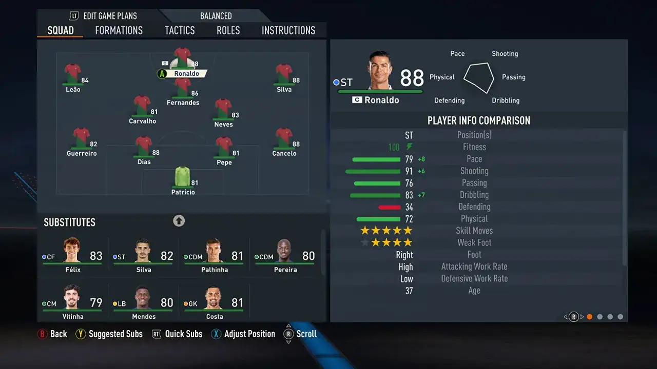 Ekran gry FIFA 23 z Cristiano Ronaldo jako kapitanem drużyny, gdzie gra w składzie Portugalii.