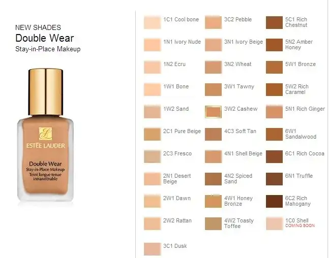 Estée Lauder Double Wear: Odcień idealny? Rozszyfruj kod i wybierz!