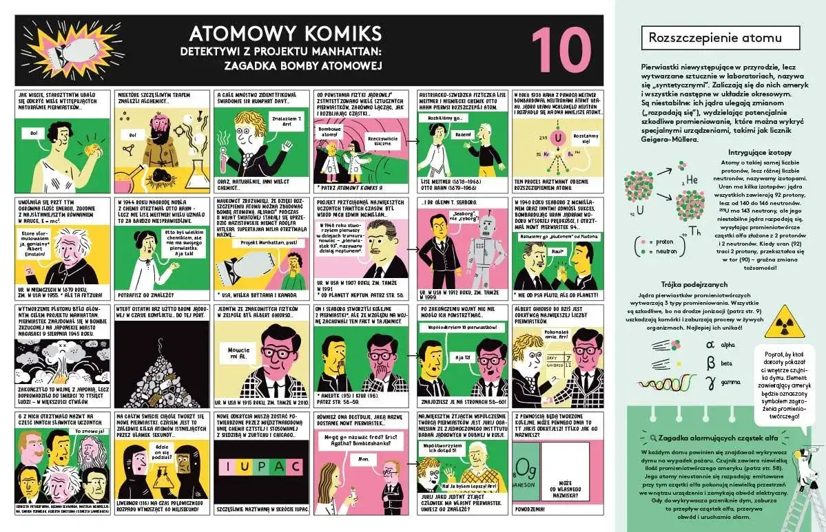 Co to jest chemia? Odkryj sekrety materii i życia wokół Ciebie