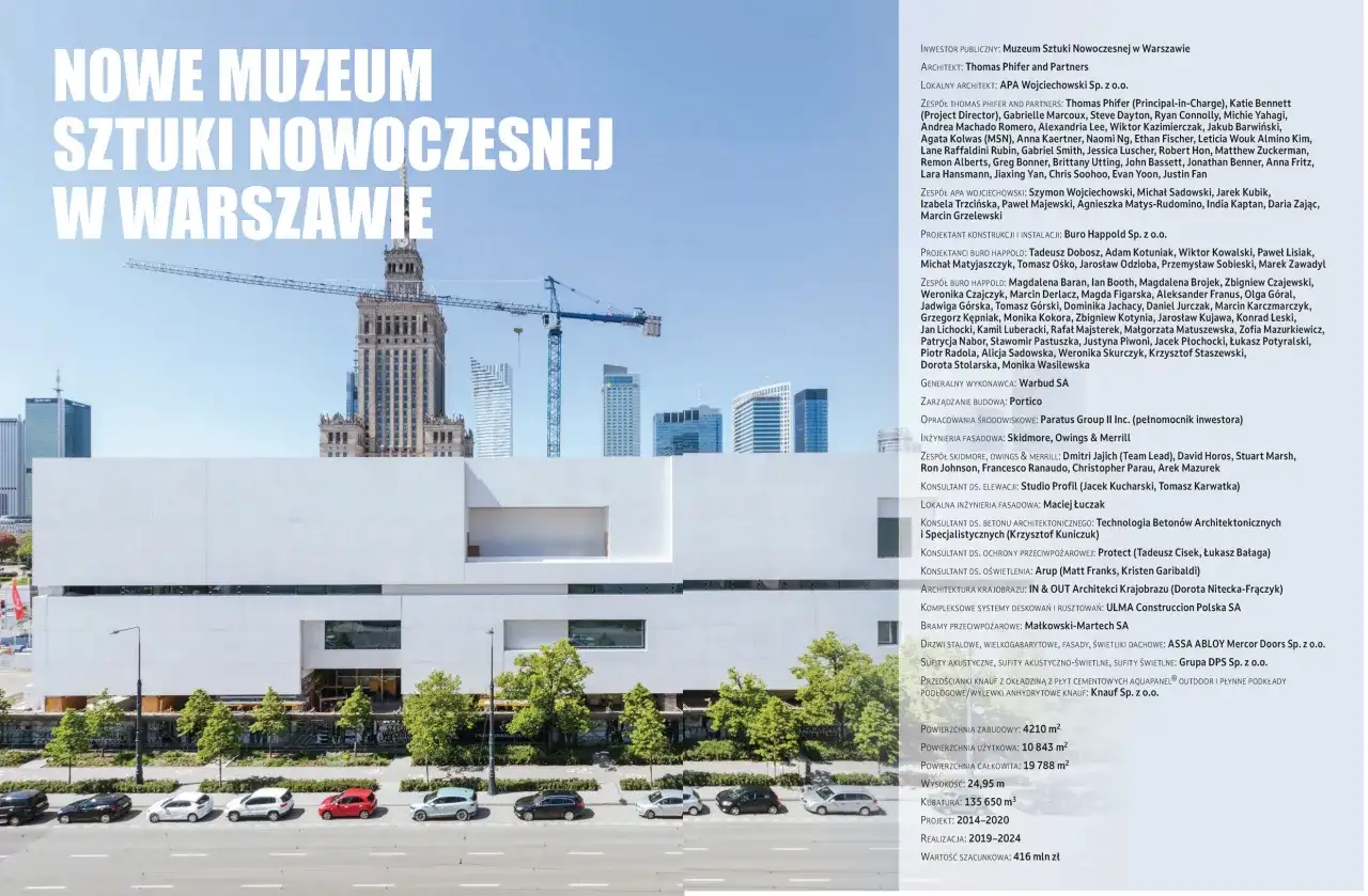 Nowe muzeum sztuki nowoczesnej w Warszawie - odkryj jego wyjątkowość