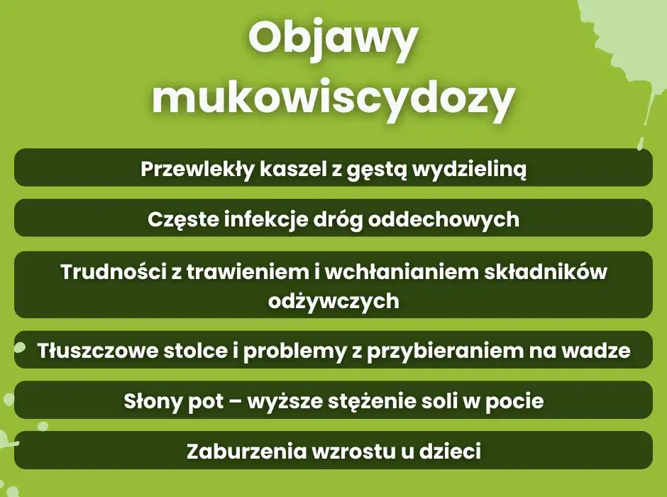 Co to jest mukowiscydoza: Wszystko, co musisz wiedzieć!