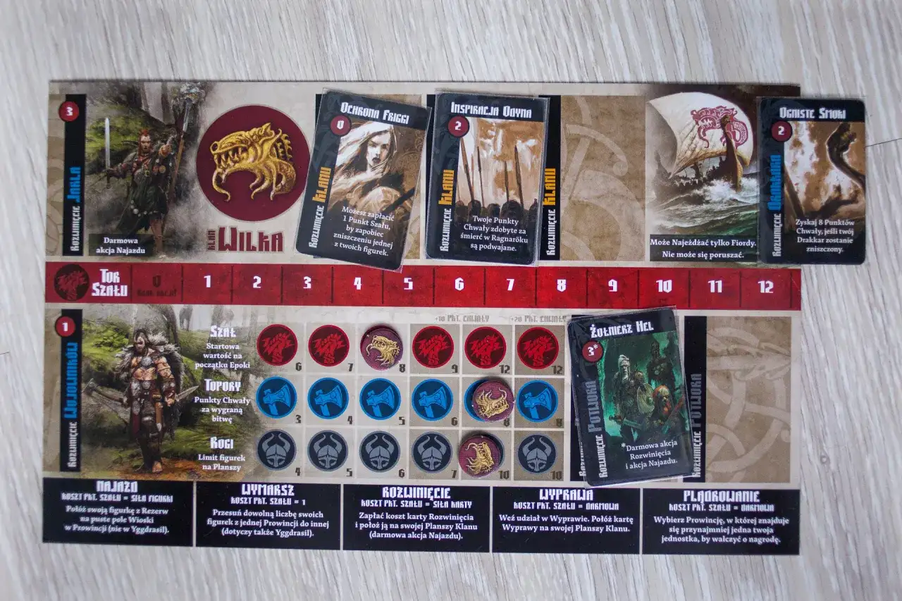 Blood Rage: Recenzja, strategie i figurki. Ostateczny werdykt!