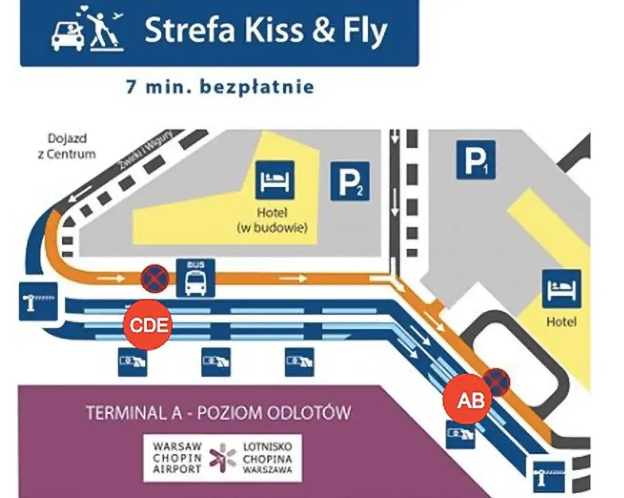 Jak dojechać z dworca centralnego na lotnisko Chopina szybko i tanio?