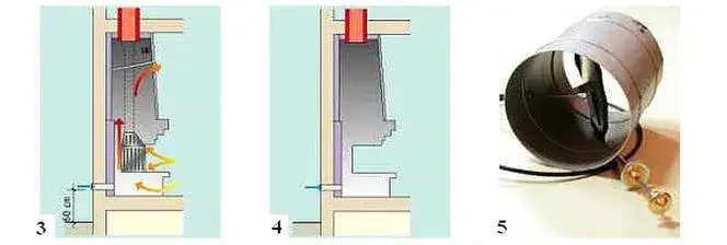 Jak zrobić dolot powietrza do kominka, aby poprawić jego działanie?