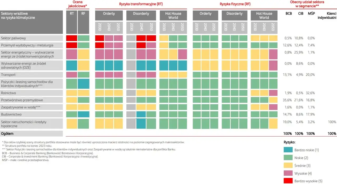 Jakim gwarancjom podlegają ubezpieczeniowe fundusze kapitałowe i jakie są ryzyka?