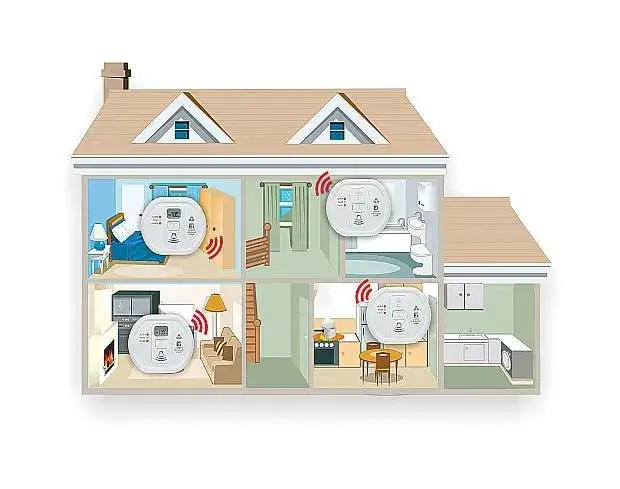 Gdzie zamontować czujnik czadu w sypialni, aby zapewnić bezpieczeństwo?