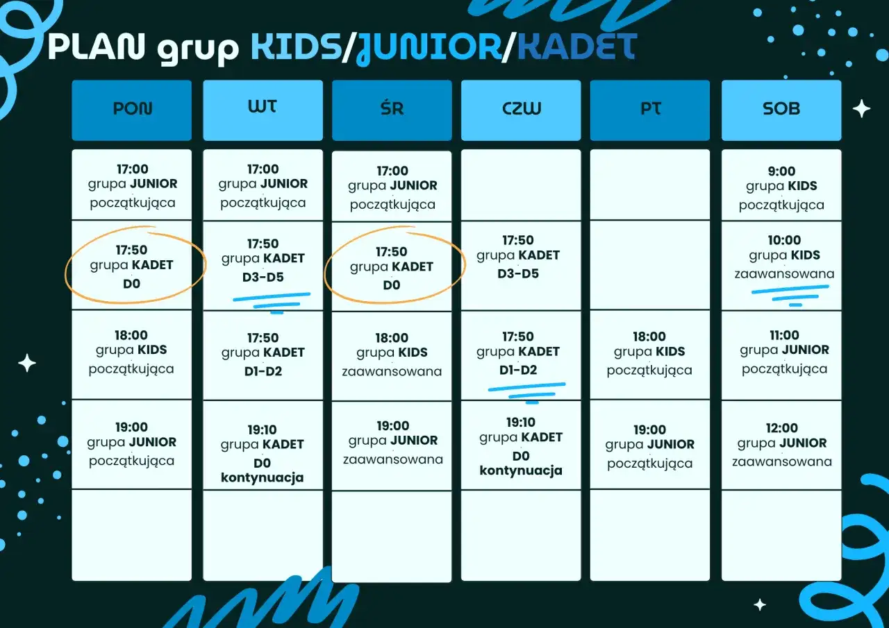 Samoobrona Wrocław: Kursy, Ceny i Wybór Idealnych Zajęć