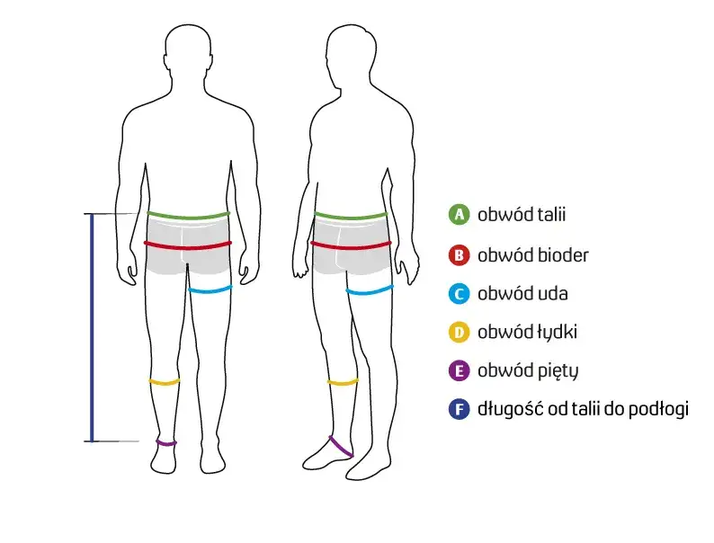 Jak mierzyć spodnie? Poradnik idealnego dopasowania online