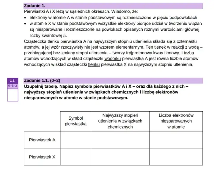 Co na maturze z biologii? Kluczowe tematy, które musisz znać