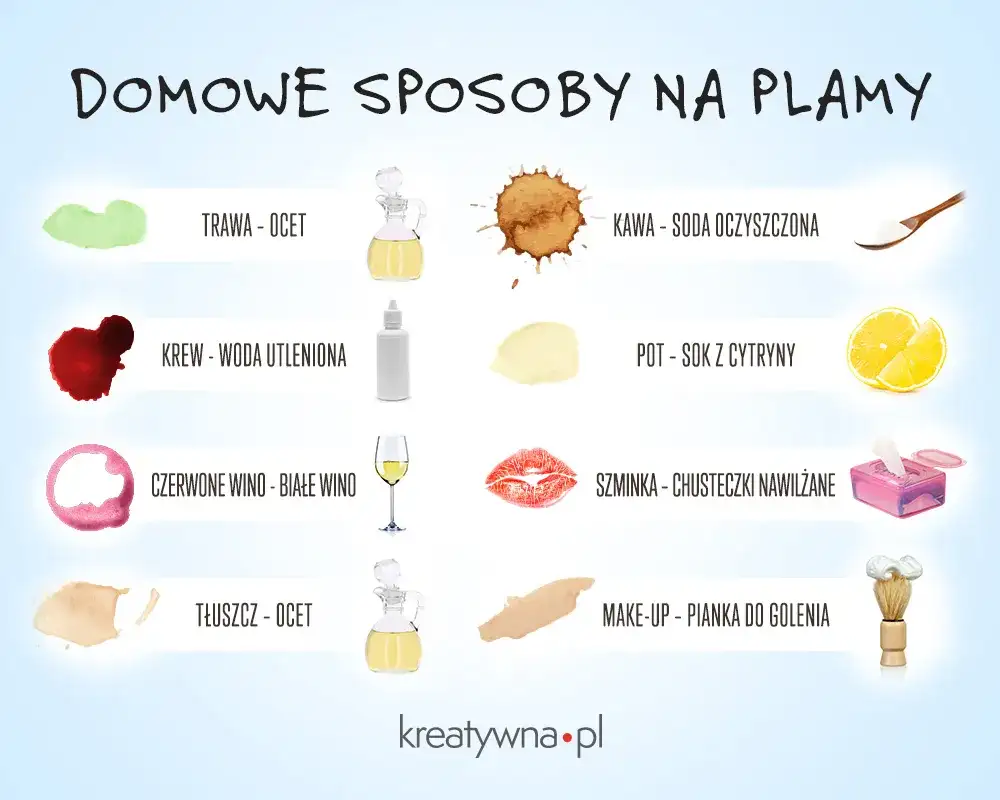 Jak zmyć atrament z bluzy? Skuteczne domowe sposoby