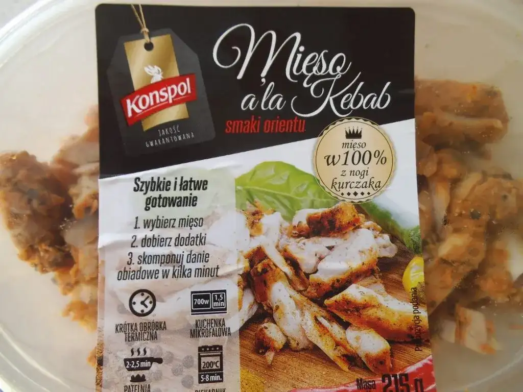 Gdzie kupić mięso na kebab? Sprawdź najlepsze źródła jakościowego mięsa