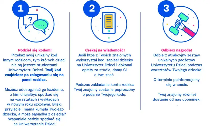 Jak łatwo zalogować się na Uniwersytet Dzieci i uniknąć problemów
