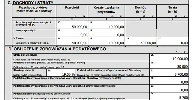 Rozliczanie PIT-8C: Jak prawidłowo rozliczyć refundację szkoleń