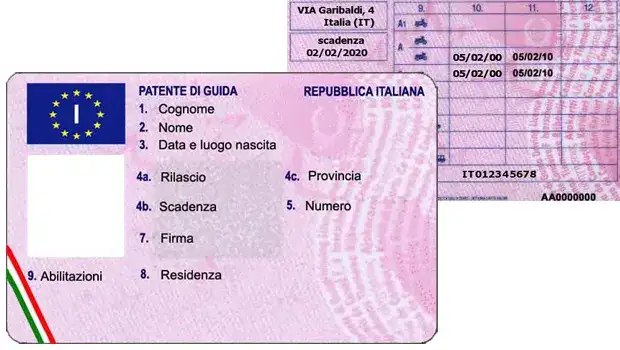  PKB Włochy - Jak zdać egzamin i otrzymać prawo jazdy we Włoszech? Poradnik 2023