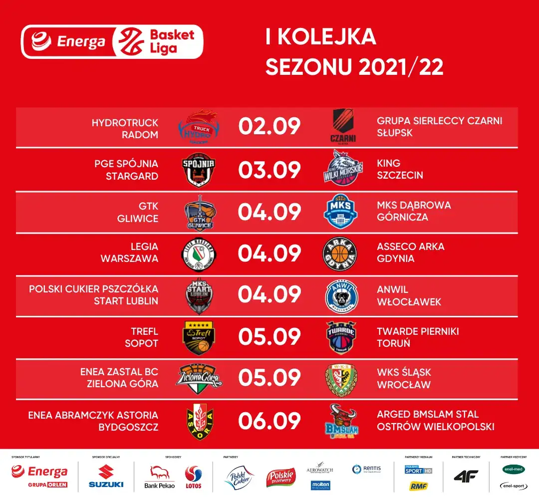 Ligue 1: Strzelcy, terminarz meczów i wyniki rozgrywek