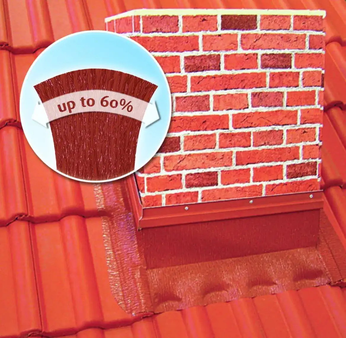 Jak zabezpieczyć komin przed przeciekaniem i uniknąć kosztownych napraw