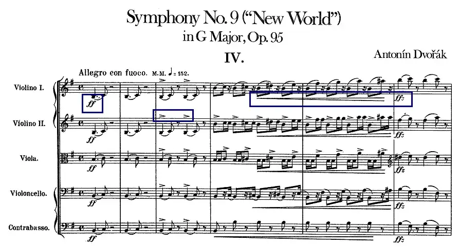 Potocznie partytura – co to naprawdę oznacza w muzyce?